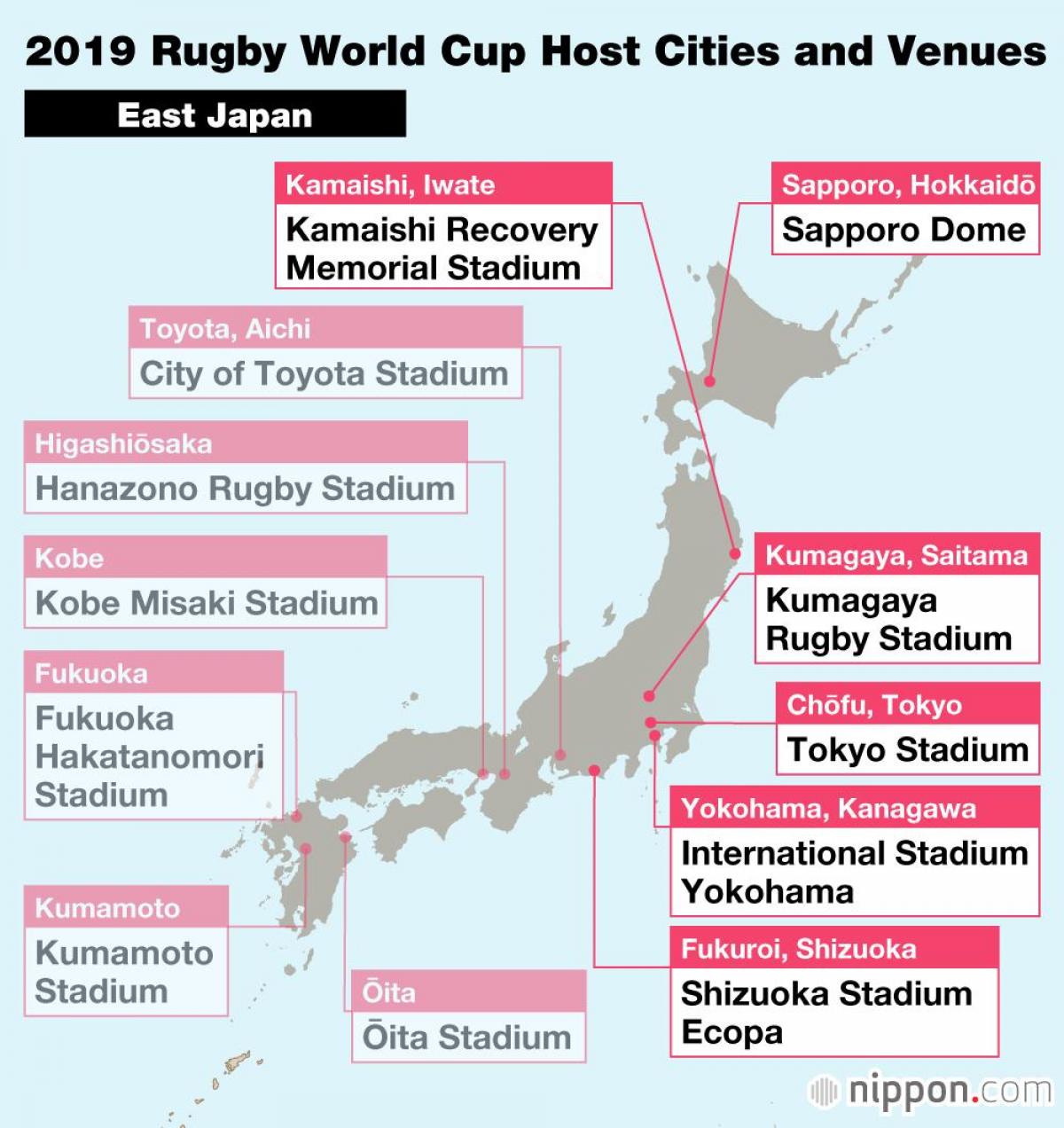 mapa stadionów Japonii